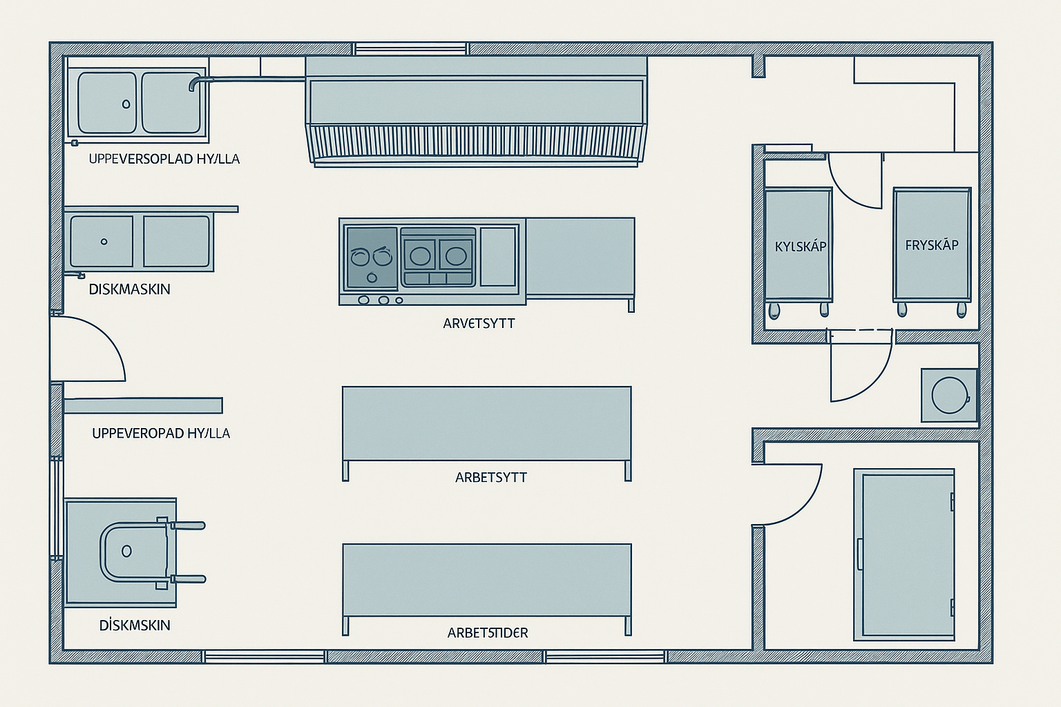 CAD-baserad översiktslayout för professionell planering av storkök inom kommunal verksamhet.